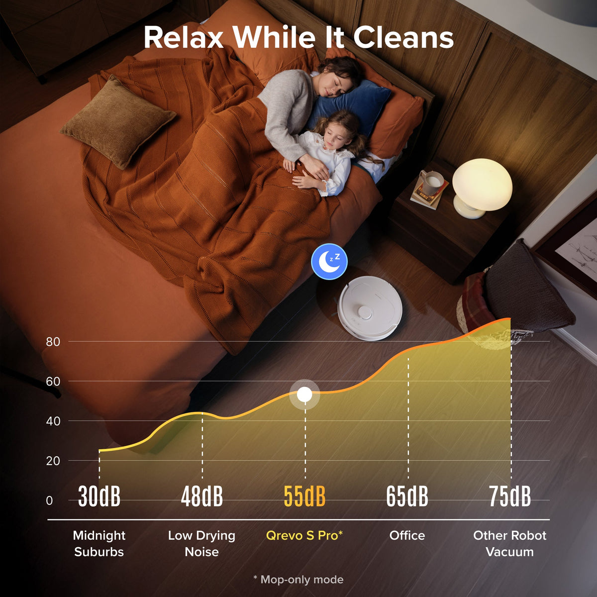 Roborock Qrevo S Pro robot vacuum – image 18