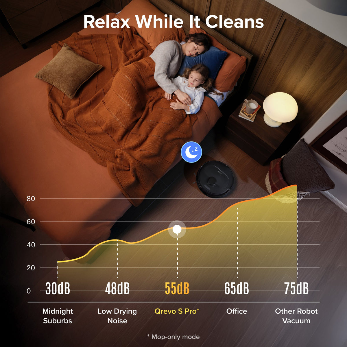 Roborock Qrevo S Pro robot vacuum – image 9
