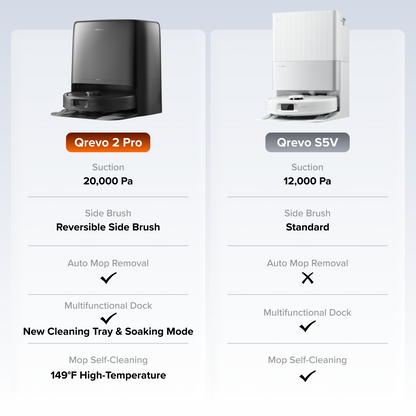 Roborock Qrevo 2 Pro robot vacuum – image 20